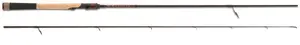 Iron claw prut high v red series perch 1,98 m 4-18 g