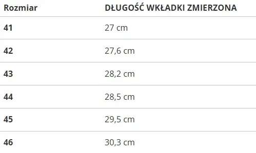 Dámské tenisky Lee Cooper