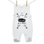 Boodyy Dupačky Návod pre otecka 62 (2-4 mesiace)