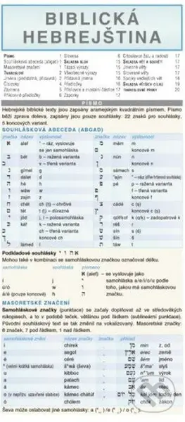 Biblická hebrejština