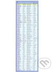 Záložka - Německá nepravidelná slovesa