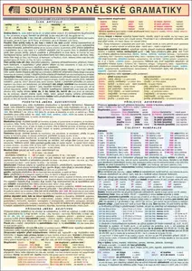 SOUHRN ŠPANĚLSKÉ GRAMATIKY A4 - Hamplová Zdenka, Eichl Radek
