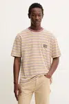 Bavlněné tričko Guess Originals žlutá barva, M5BI18 K8FQ4