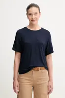 Tričko United Colors of Benetton