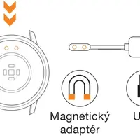 Nabíjecí magnetický adaptér pro Aligator Watch Pro / Aligator Watch Life