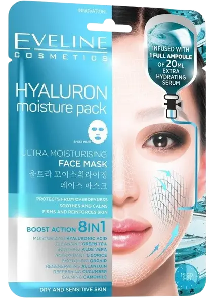 EVELINE Hyalurónová hydratačná sheet látková maska Hyaluron 20 ml