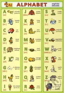 Alphabet - Anglická abeceda