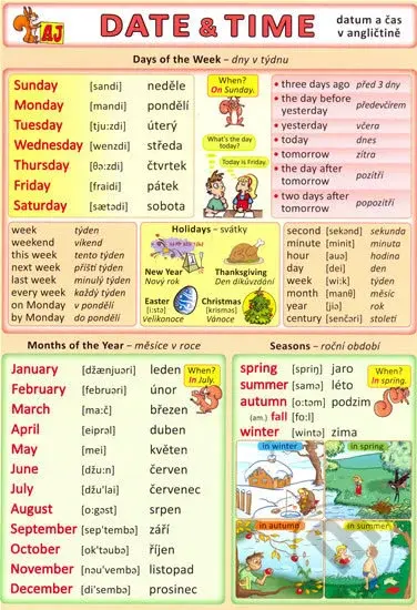 Datum a čas v angličtině - Petr Kupka - kniha z kategorie Jazykové učebnice a slovníky