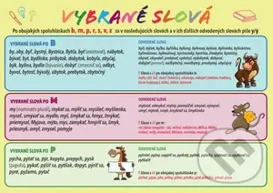 Vybrané slová - Renáta Somorová