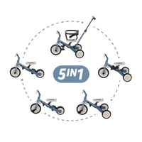 PETITE&MARS Tříkolka multifunkční 5v1 Turbo Ocean Blue