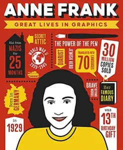 Great Lives in Graphics: Anne Frank - Button Books
