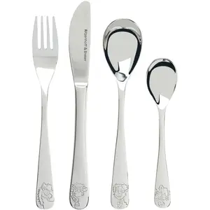 Ritzenhoff Breker DĚTSKÝ PŘÍBOR