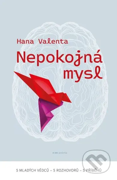 Nepokojná mysl - Hana Valenta