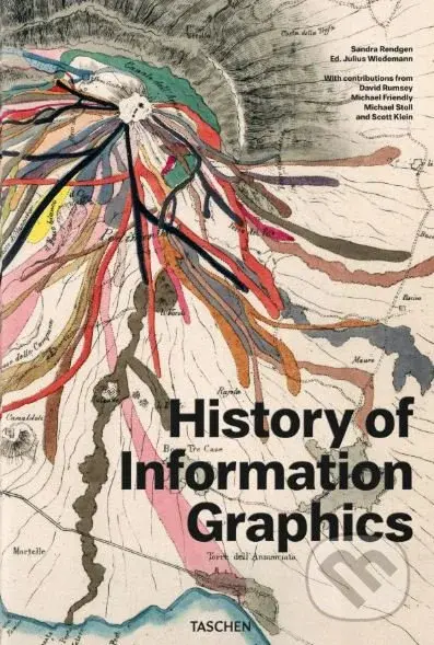 History of Infographics - Sandra Rendgen - kniha z kategorie Design