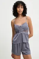 Pyžamo Answear.LAB šedá barva