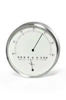 Teplomer a hustomer 2v1 Philippi Tempus