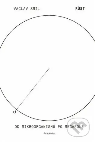 Růst (Od mikroorganismů po megapole) - Václav Smil - kniha z kategorie Historie