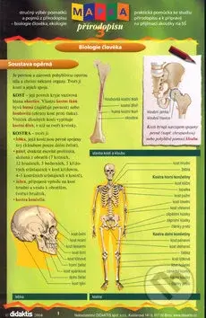 Mapka přírodopisu 3 - kniha z kategorie 2. stupeň