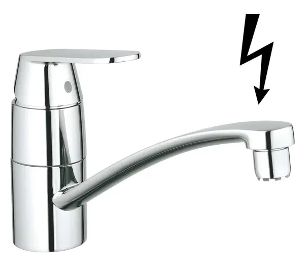 Grohe Eurosmart Cosmopolitan - Dřezová baterie, chrom 31179000