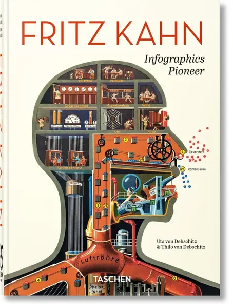Fritz Kahn - Thilo von Debschitz, Uta von Debschitz