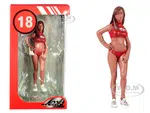 2000s Julia "Miss Hawaiian Tropic" Figurine for 1/18 Scale Models by Le Mans Miniatures