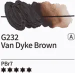 Kvašové barvy Mijello – 232 Van Dyke Brown