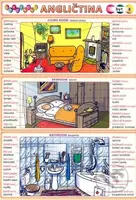 Obrázková angličtina 8 - byt - Petr Kupka a kol. - kniha z kategorie Jazykové učebnice a slovníky