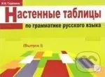 Nastennye tablicy po grammatike russkago jazyka 1 - I.I. Gadalina - kniha z kategorie Jazykové učebnice a slovníky