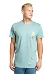 Meatfly pánské tričko Phase Dusty Mint | Modrá | Velikost XXXL | 100% bavlna