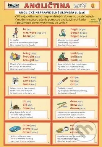 Angličtina karty 1 - Nepravidelné slovesá - Petr Kupka - kniha z kategorie Střední školy