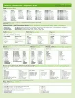 Česká gramatika v kostce - ruská - Lída Holá, Pavla Bořilová