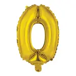 Nafukovací číslice zlaté