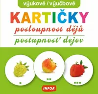 Výukové kartičky - Posloupnost dějů / Výučbové kartičky - Postupnosť dejov