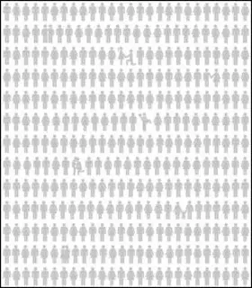 Třetí míza - Jaroslav Astr