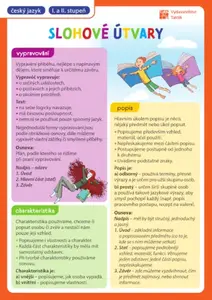 Přehledové tabulky ČJ: Slohové útvary