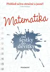 Matematika od šestky do devítky - Lenka Ostrýtová