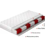 Matrace Apollo Rozměr: 80 x 200 cm, Potah: Hypoalergenní potah