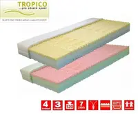 Matrace bingo hard 18 - partnerská