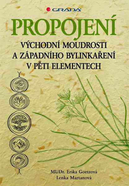 E-kniha: Propojení východní moudrosti a západního bylinkaření od Goetzová Erika