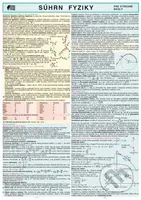 Súhrn fyziky - pre stredné školy - kniha z kategorie Gymnázia