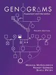Genograms - Monica, MA, MSW, PhD  McGoldrick, Sueli, Ph.D. Petry, Randy, Ph.D. Gerson