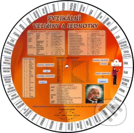 Fyzikální veličiny a jednotky - kniha z kategorie Fyzika