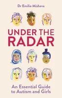 Under the Radar - Emilia Misheva