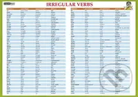 Irregular verbs / Nepravidelná slovesa (Náučná karta) - kniha z kategorie Jazykové učebnice a slovníky