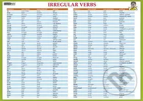 Irregular verbs / Nepravidelná slovesa (Náučná karta) - kniha z kategorie Jazykové učebnice a slovníky