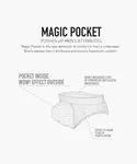 Men's Slips Magic Pocket