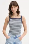 Top Abercrombie & Fitch