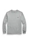 Tričko s dlouhým rukávem Polo Ralph Lauren šedá barva, 323843804005