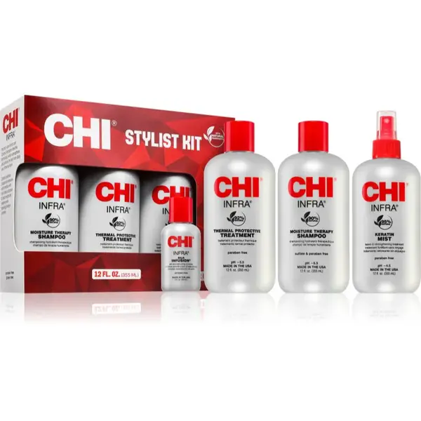 CHI Stylist Kit sada na vlasy
