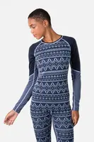 Funkční triko s dlouhým rukávem Kari Traa MALIA tmavomodrá barva, 623580